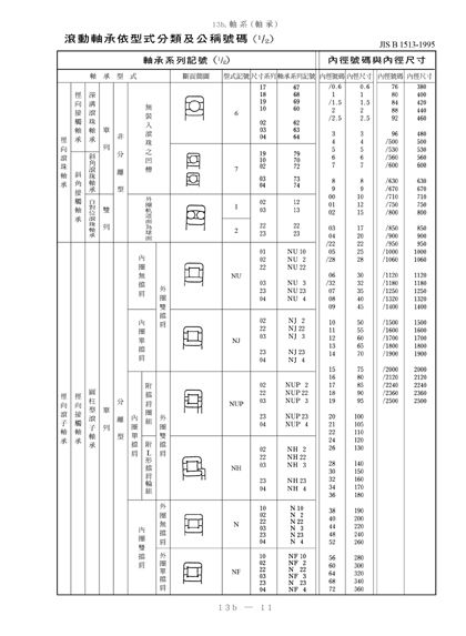 DJAP47-A90078CQH