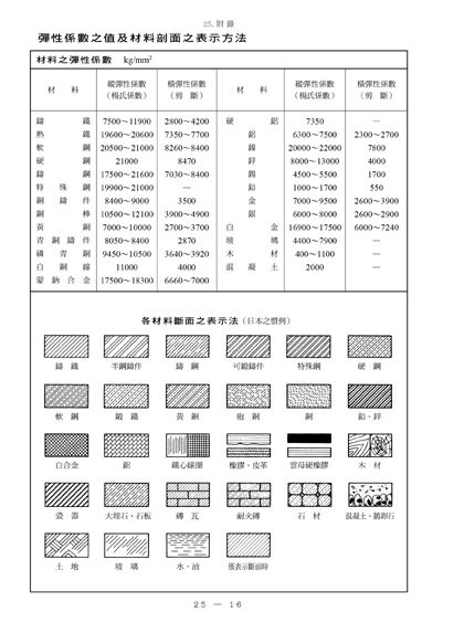 DJAP47-A90078CQH