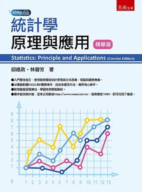 統計學原理與應用（精華版）