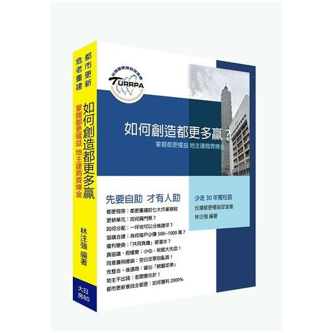 如何創造都更多贏？掌握都更權益 地主建商齊鍊金！