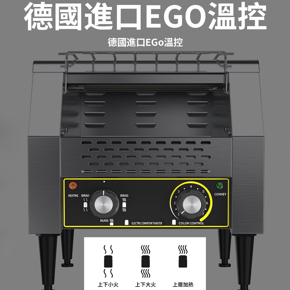 德國進口EGO溫控德國進口EGo溫控HEATING BRADBRADCONVEY2BUNS ELECTRIC CONVEYOR TOASTERCOLOR CONTROL上下小火上下大火上層加熱