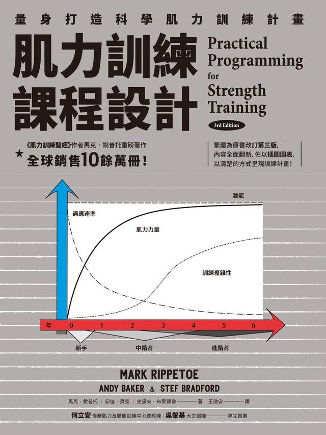  肌力訓練課程設計（讀墨電子書）