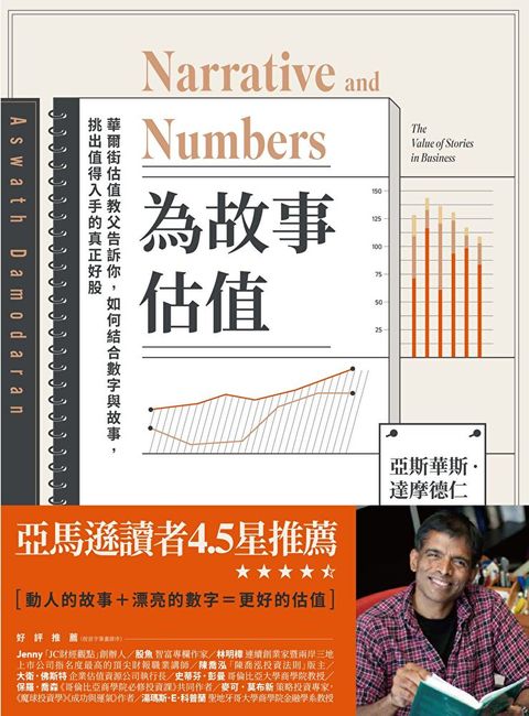 Readmoo 讀墨 為故事估值（讀墨電子書）