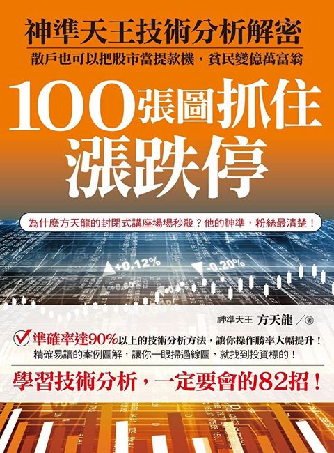 100張圖抓住漲跌停（讀墨電子書）