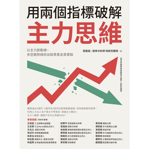 用兩個指標破解主力思維
