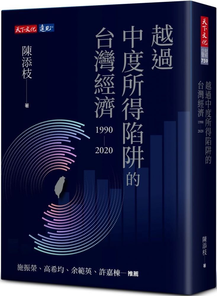 Readmoo 讀墨 越過中度所得陷阱的台灣經濟1990∼2020（讀墨電子書）