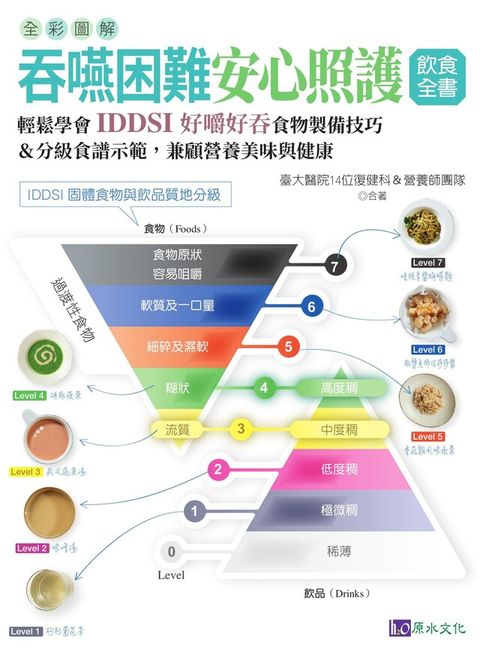 全彩圖解 吞嚥困難安心照護飲食全書讀墨電子書