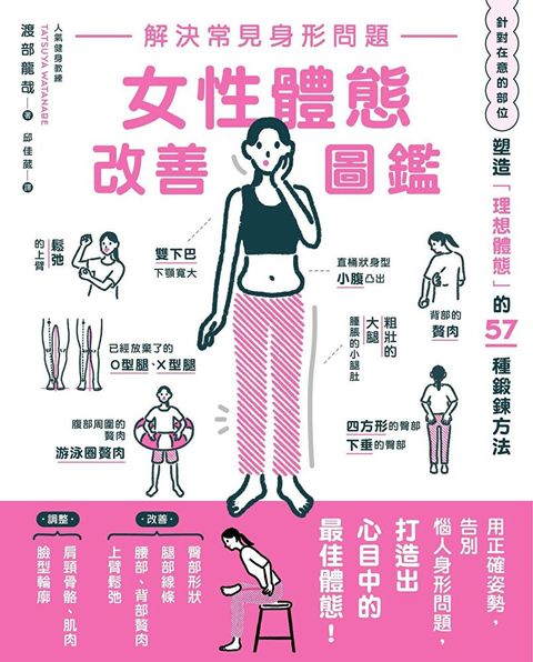 解決常見身形問題 女性體態改善圖鑑