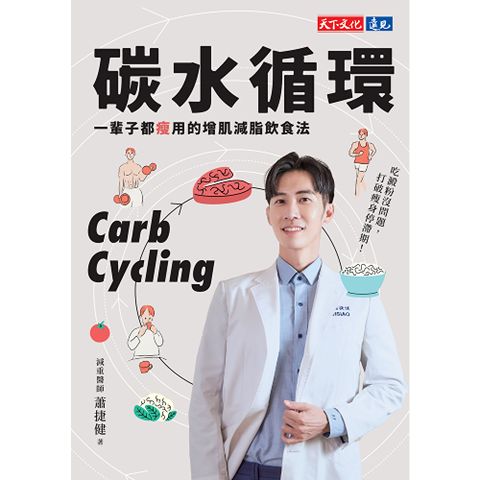 碳水循環