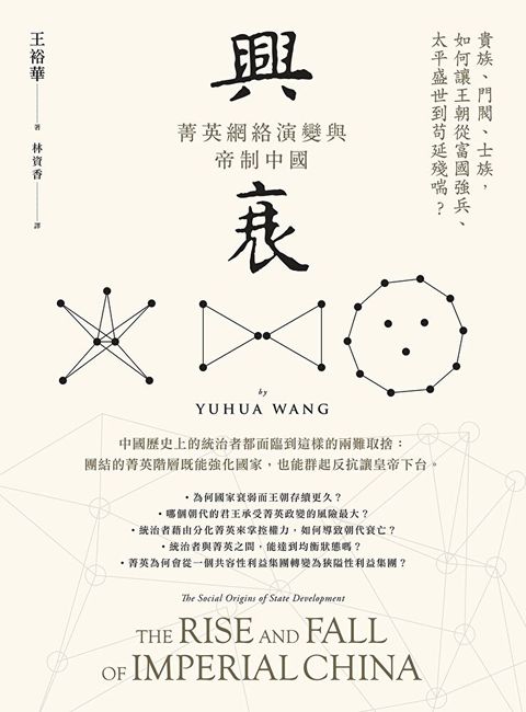 興衰
