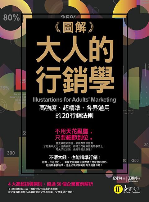 圖解大人的行銷學
