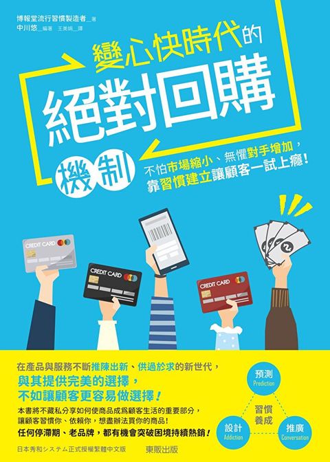 變心快時代的絕對回購機制