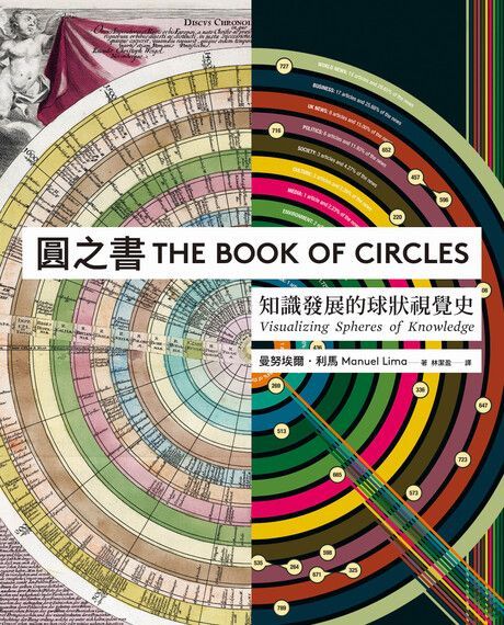 圓之書（電子書）
