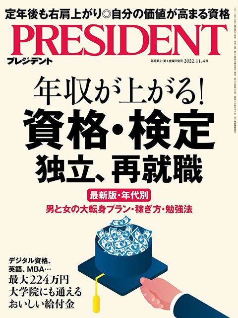 PRESIDENT 2022年11.4號 【日文版】讀墨電子書