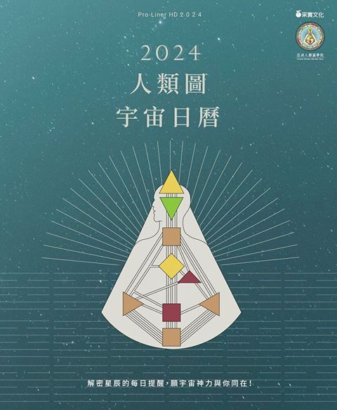 2024人類圖宇宙日曆