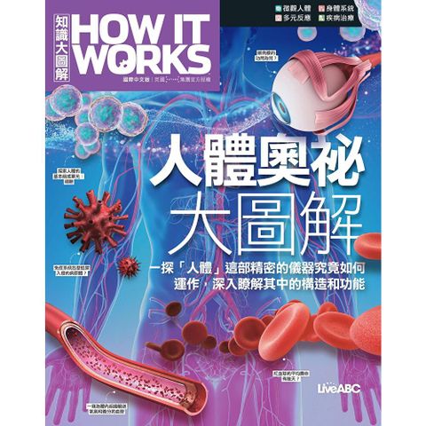 How It Works知識大圖解 人體奧祕大圖解