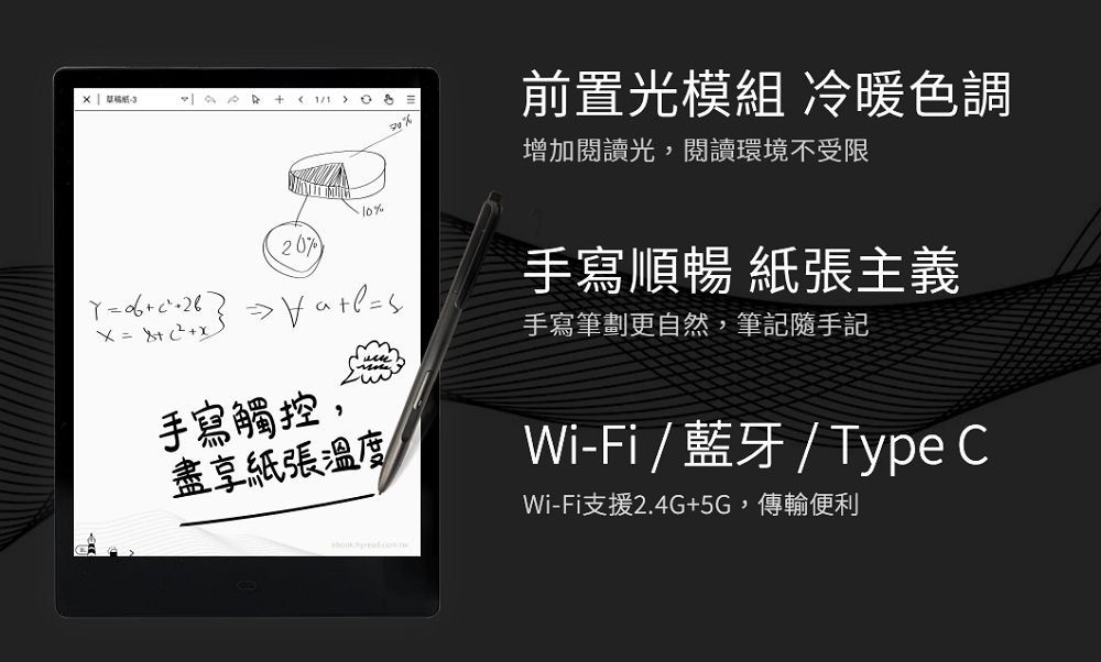 %%手寫觸控盡享紙張溫度20%前置光模組 冷暖色調增加閱讀光,閱讀環境不受限手寫順暢 紙張主義手寫筆劃更自然,筆記隨手記Wi-Fi/藍牙/Type CWi-Fi支援2.4G+5G,傳輸便利