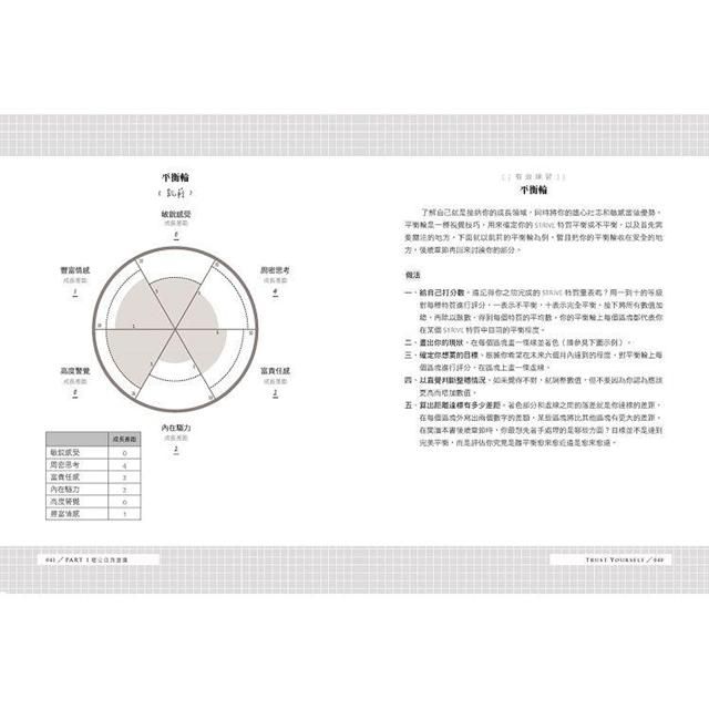 DJBP06-A900ERAM1