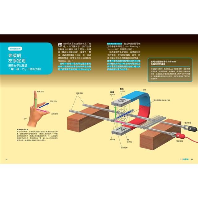 DJBP12-A900FCA1J