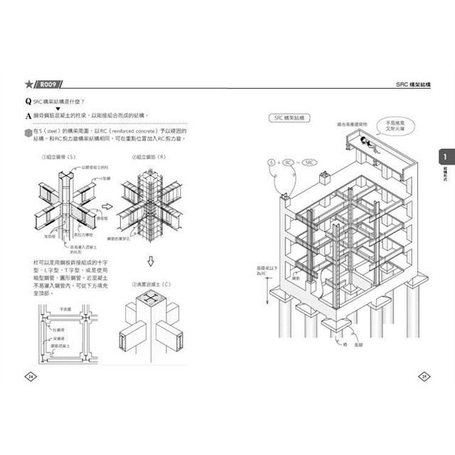 DJBP17-A900ETDXX