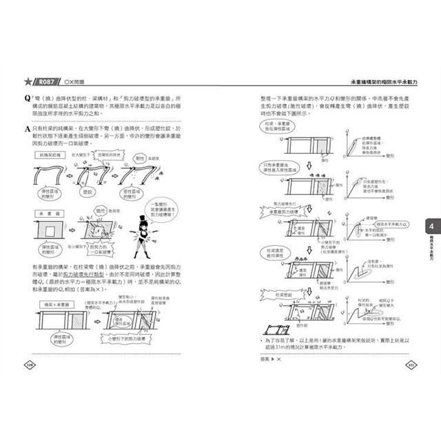 DJBP17-A900ETDXX