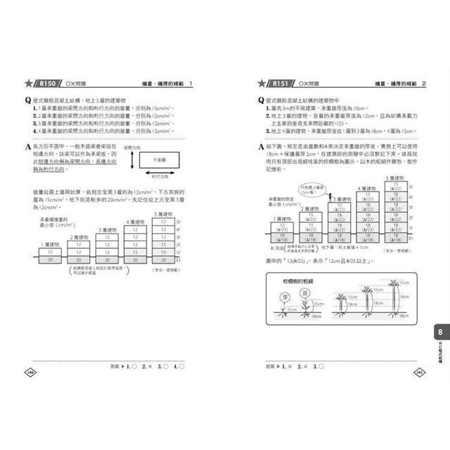 DJBP17-A900ETDXX