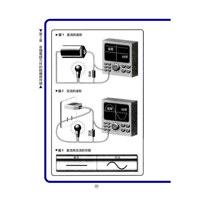 DJBP17-A900G2V2P