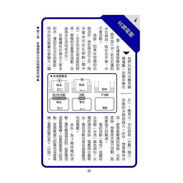 DJBP17-A900G2V2P