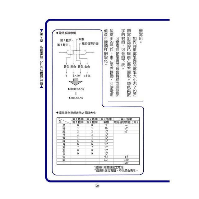 DJBP17-A900G2V2P