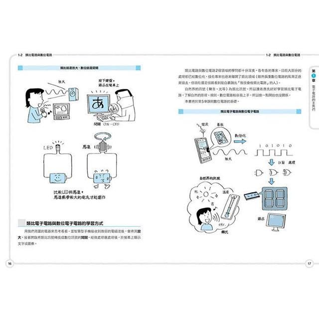 DJBP17-A900GJ1TF