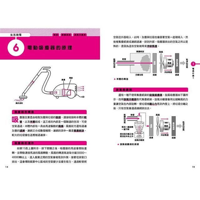 DJBP17-A900GRPN5