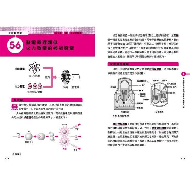 DJBP17-A900GRPN5