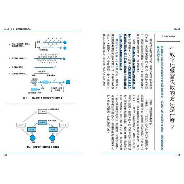 DJBP19-A900ERMSD