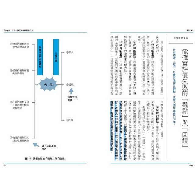 DJBP19-A900ERMSD