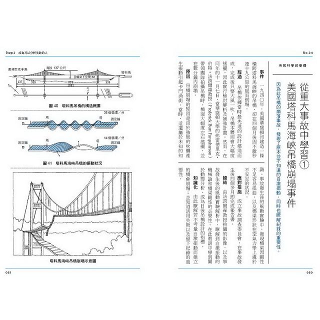 DJBP19-A900ERMSD