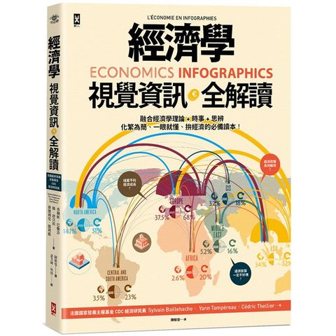 經濟學．視覺資訊全解讀 Economics Infographics