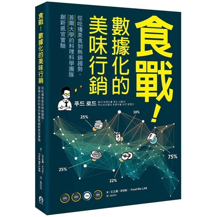  食戰！數據化的美味行銷：從吃播美食到熱銷趨勢，首爾大學的料理科學團隊創新感官實驗