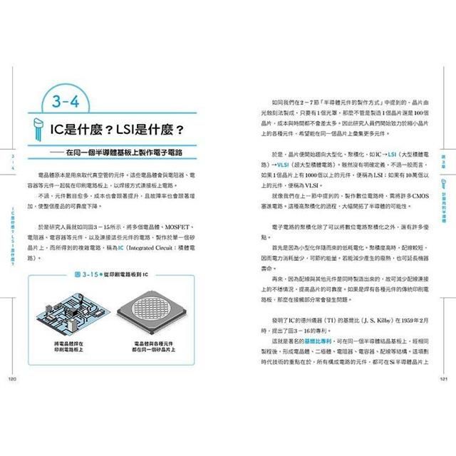 圖解半導體：從設計、製程、應用一窺產業現況與展望- PChome 24h購物