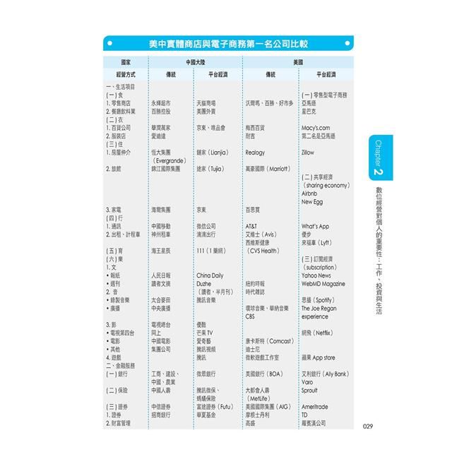 DJBP1C-A900H2BYL