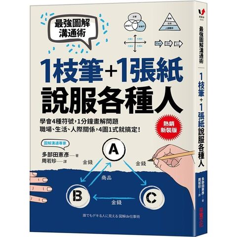 1枝筆+1張紙，說服各種人：最強圖解溝通術，學會4種符號，職場、生活、人際關係，4圖1式就搞定！