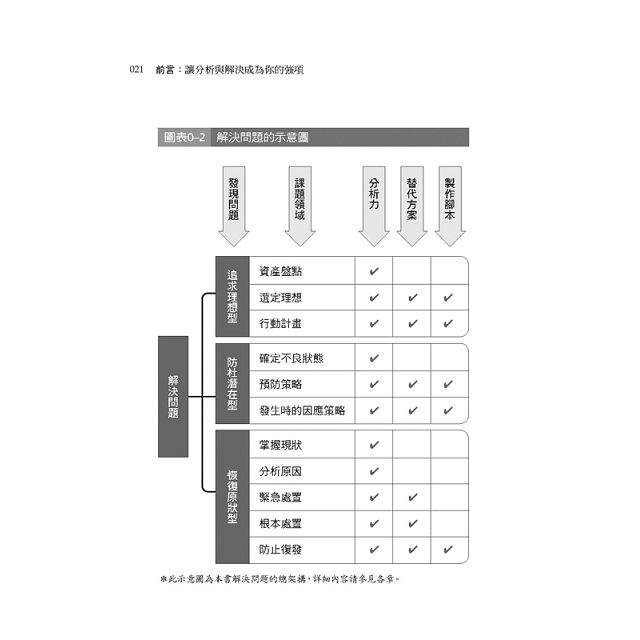 DJBP1G-A900C7QR5