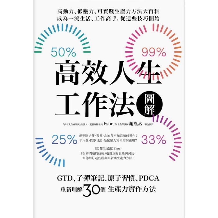  高效人生工作法圖解：GTD、子彈筆記、原子習慣、PDCA，重新理解30個生產力實作方法
