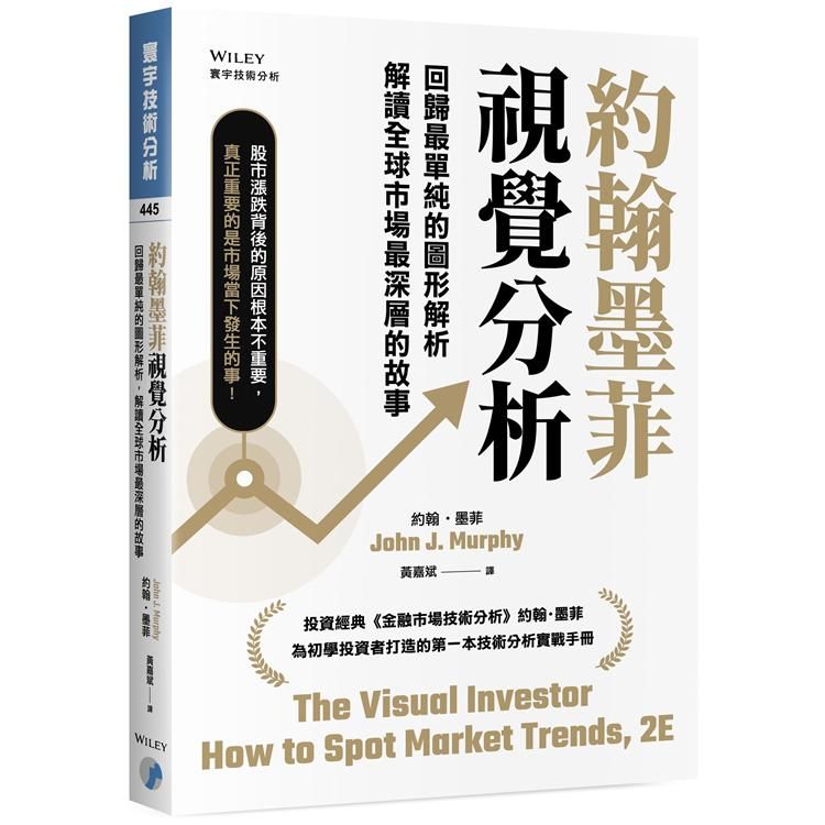  約翰墨菲視覺分析：回歸最單純的圖形解析，解讀全球市場最深層的故事