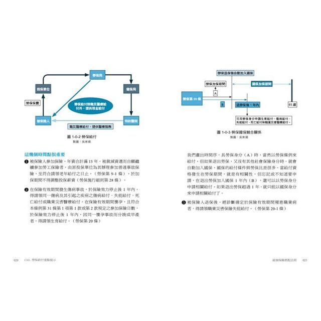 DJBP1H-A900C7VCV