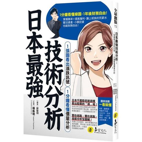 日本最強技術：分析1張圖看出漲跌訊號、1分鐘看懂價量分析