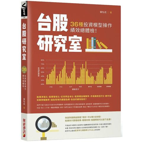 台股研究室：36種投資模型操作績效總體檢！