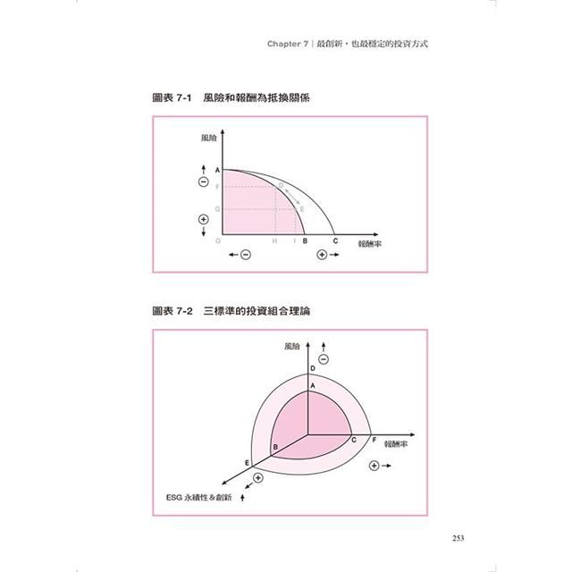 DJBP1H-A900F8M3W