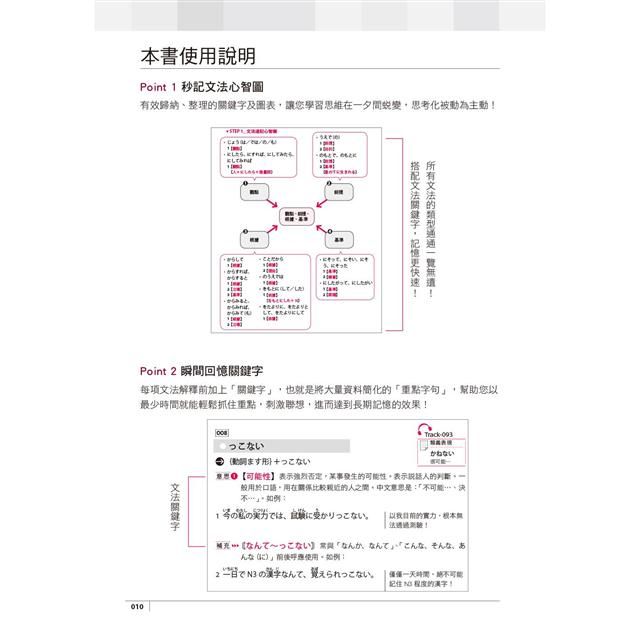 DJBP1O-A900EOPVT