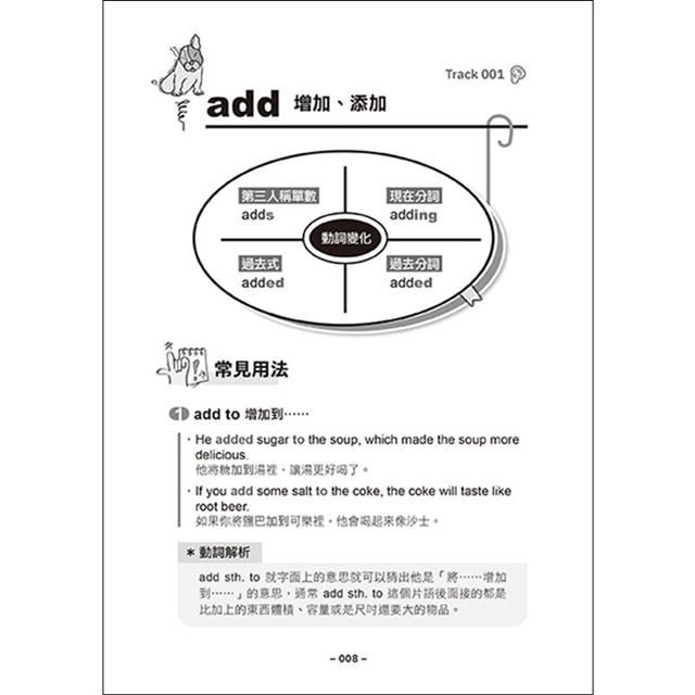 DJBP1R-A900G2DB6