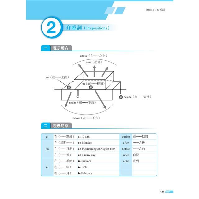 DJBP1S-A900EQ4C1